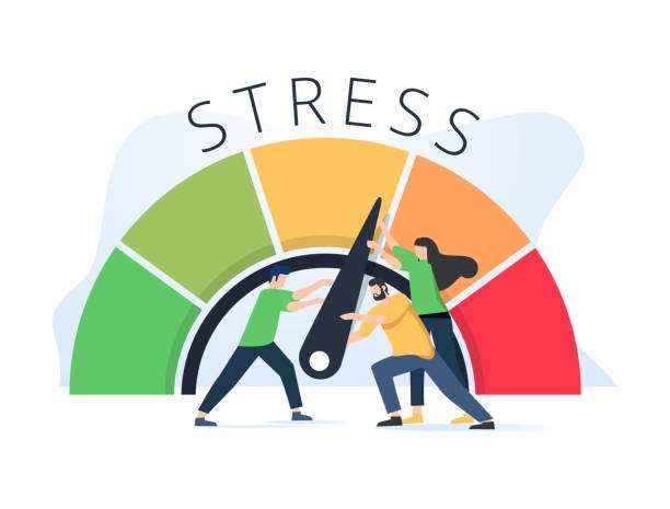 Stress Awareness